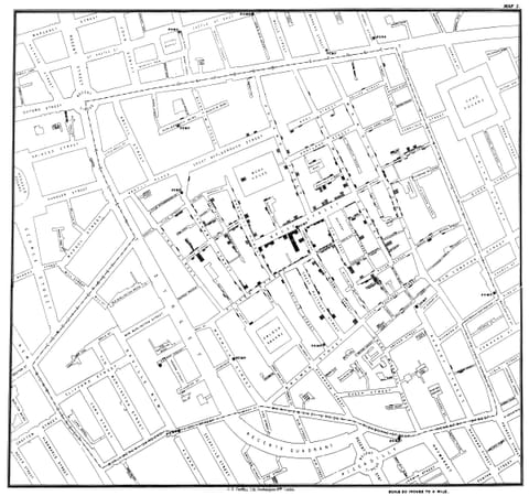 Soho, 1854, a past case